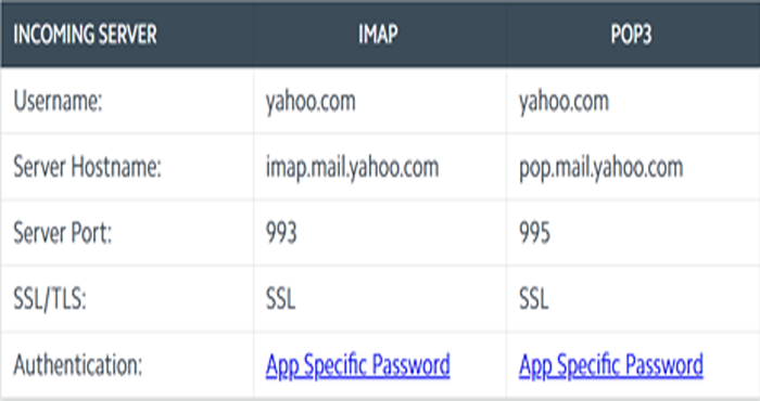 yahoo incoming server settings